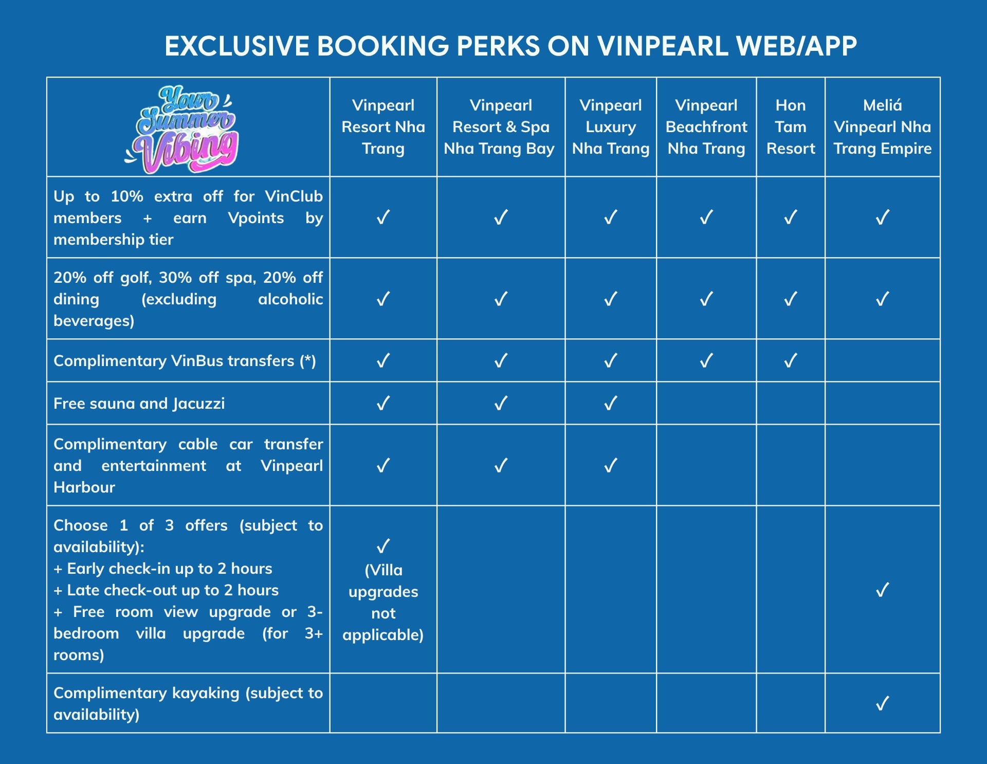 Vinpearl Nha Trang